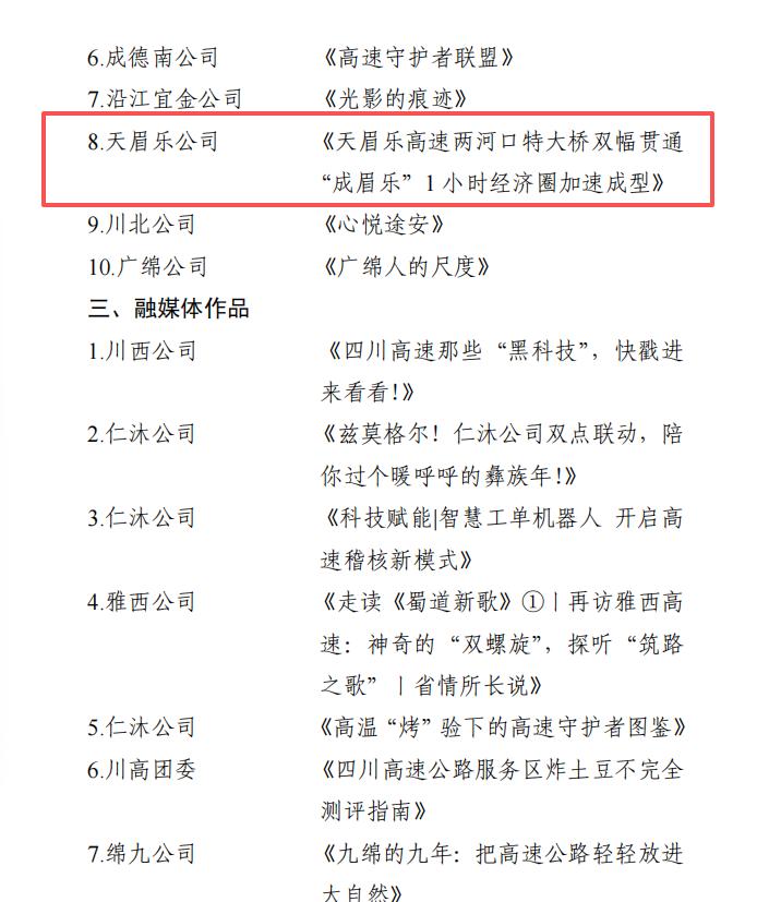 凝心聚力创精品 天眉乐喜获川高十佳新闻荣誉称号